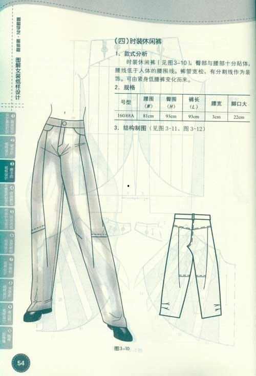 成人女装款式图解视频,成人女装款式图解视频精华回顾